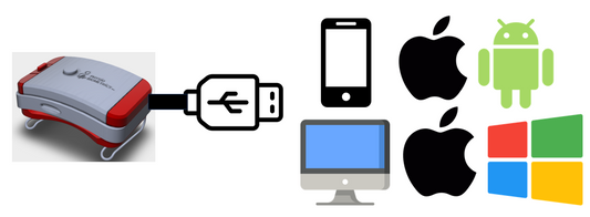 Docking Station App (Windows, MacOS, iPhone, Android) - Free version available July 2024